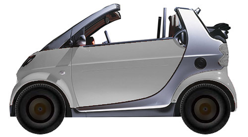 Smart Fortwo MC01 Cabrio (1998-2007) 0.7