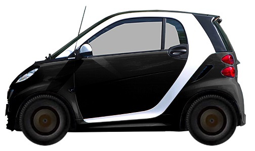 Smart Fortwo 453 Сoupe (2014-2019) 0.9 Brabus